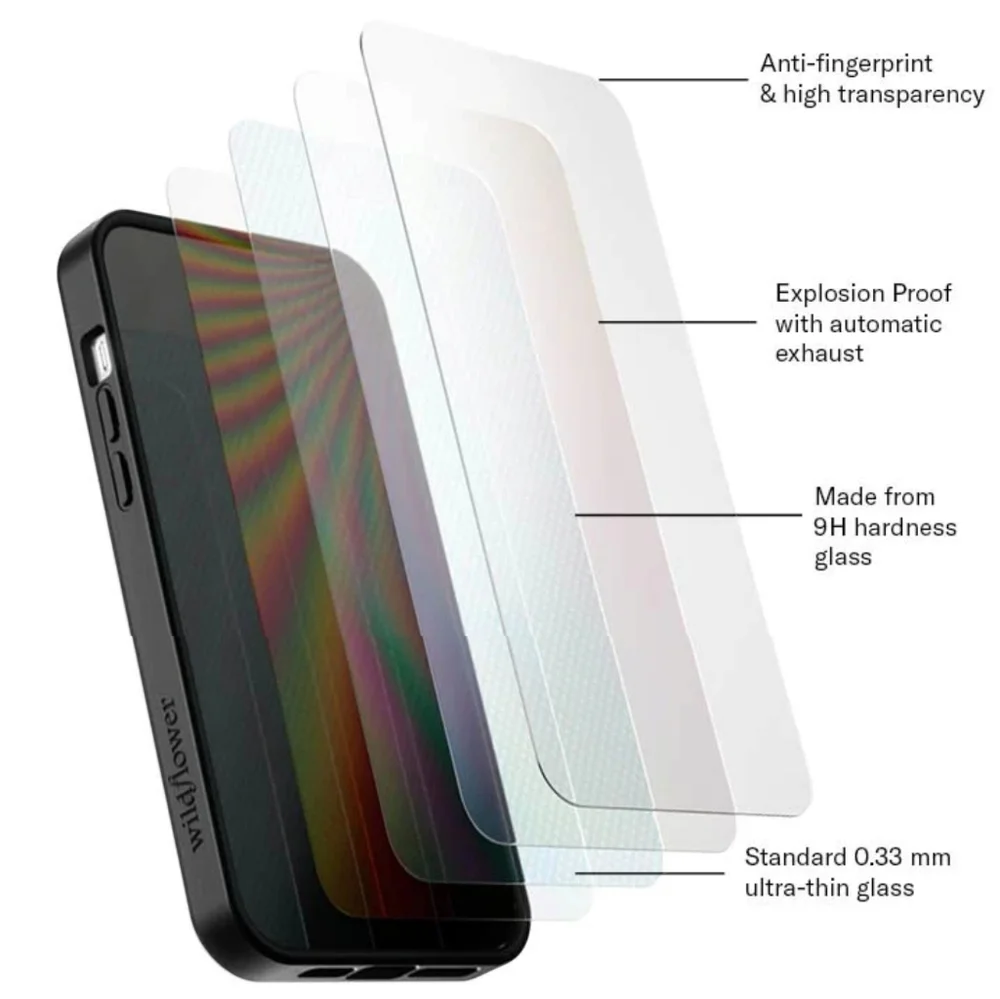 IPhone screen protector